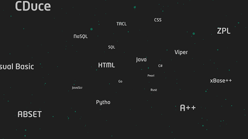 A imagem é uma animação. Em um fundo preto estão ilustrados os nomes de diversas linguagens de programação, como HTML, Java Script, Python, C#, Pearl, Rust, Go, NoSQL, TACL e Sol.